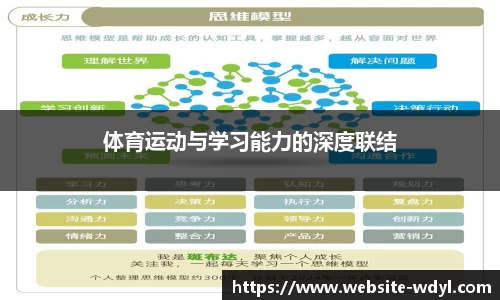 体育运动与学习能力的深度联结
