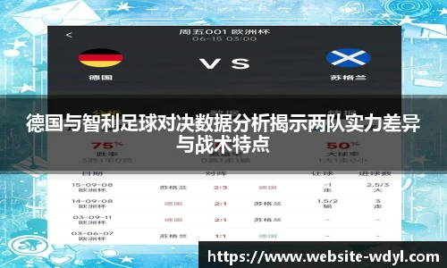 德国与智利足球对决数据分析揭示两队实力差异与战术特点